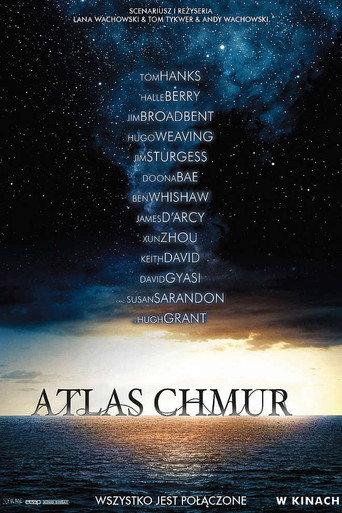 Atlas chmur