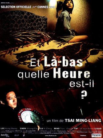 Et là-bas, quelle heure est-il ?