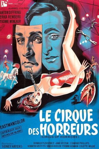 Le Cirque des horreurs